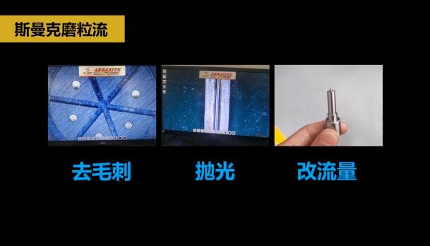 微孔拋光、去毛刺以及拓流量，斯曼克磨粒流給出解決方案